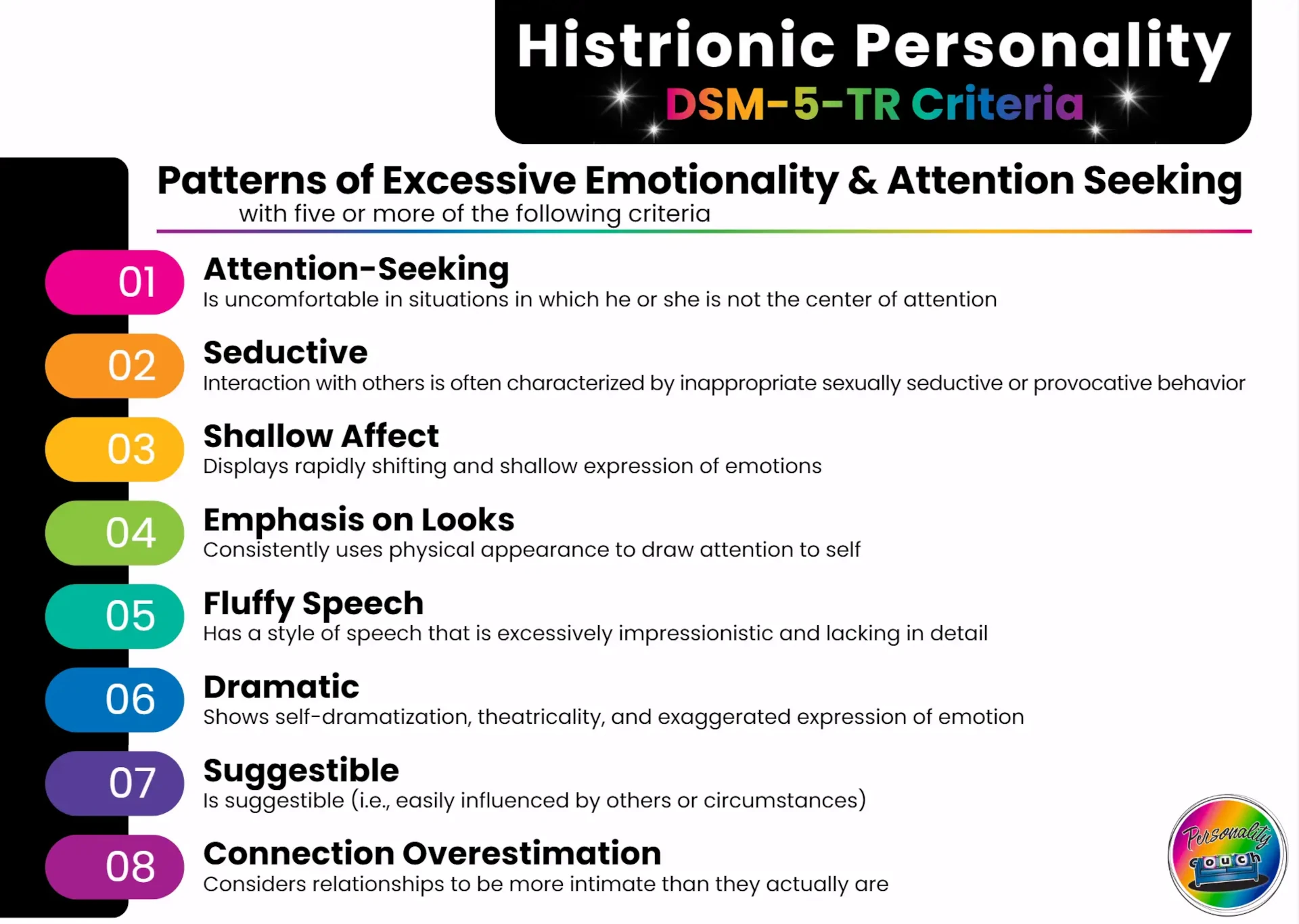 Histrionic Personality Disorder (F60.4) Diagnostic Criteria